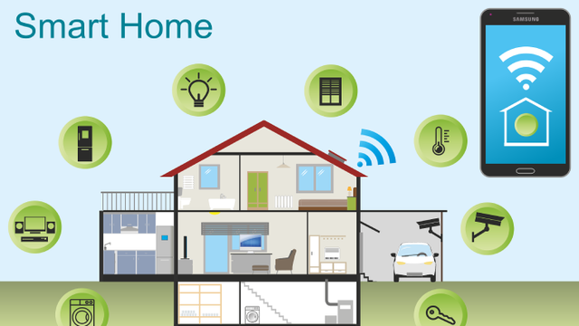 Cara Mengatur Rumah Pintar